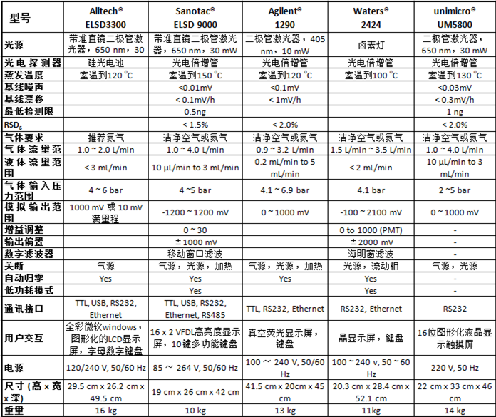 1568710511618356.png w119h13697661_1553944350_112.png